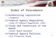 Order of Precedence 1)Authorizing Legislation ̶ Congress 2)Federal Agency Regulation ̶ Code of Federal Regulation (CFR) 3)Terms and Conditions of the Award