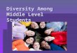 Diversity Among Middle Level Students. “Perhaps more than any other segment of schooling, middle school must exemplify appropriate attention to student