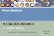 MACROECONOMICS © 2015 Worth Publishers, all rights reserved N. Gregory Mankiw PowerPoint ® Slides by Ron Cronovich Fall 2014 update Unemployment 7