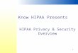 1 HIPAA Privacy & Security Overview Know HIPAA Presents