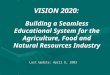 Building a Seamless Educational System for the Agriculture, Food and Natural Resources Industry Last Update: April 8, 2003 VISION 2020: