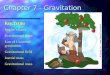 Chapter 7 - Gravitation Key Terms Kepler’s Laws Gravitational force Law of Universal gravitation Gravitational field Inertial mass Gravitational mass