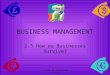 2.3 How do businesses survive?1 BUSINESS MANAGEMENT 2.3 How do Businesses Survive?