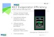 P.1.2 KE2 Evaporator Efficiency Smart Defrost Management Companion Literature B.1.1 1. Energy savings through precise evaporator control 2.True demand