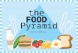 the FOOD Pyramid Steps to a healthier you Eating Right Every Day  Briefly describe the point of this lesson, which is that the class will be learning