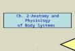 1 Ch. 2-Anatomy and Physiology of Body Systems. 2 2.1 Anatomical Terminology The terms of ption include The terms of position include Anatomical position