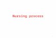 Nursing process 1. 2 Nursing Diagnosis -Judgment or conclusion about the risk for-or actual-need/problem of the pt. (NANDA format). Nursing Diagnosis: