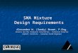 ASPHALT INSTITUTE  SMA Mixture Design Requirements Alexander W. (Sandy) Brown, P.Eng. Ontario Hot Mix Producers Association - Technical Director