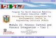 Tier 1Module 15PIECE Process Control and Process Integration 1 Created at Universidad de Guanajuato & École Polytechnique de Montréal Module 15: Process