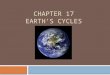 CHAPTER 17 EARTH’S CYCLES. Lesson 1 – How does Earth move?  Earth spins like a top as it circles around and around the Sun. Earth is tipped to one side