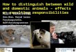 How to distinguish between wild and domestic animals - effects on resulting responsibilities Kurt Kotrschal Univ.Wien, Konrad Lorenz Forschungsstelle,