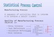 1 Manufacturing Process A sequence of activities that is intended to achieve a result (Juran). Quality of Manufacturing Process depends on Entry Criteria