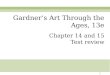 1 Chapter 14 and 15 Test review Gardner’s Art Through the Ages, 13e