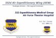 Tuskegee Airmen...The Legend Continues Tuskegee Airmen....The Legend Continues 332d Air Expeditionary Wing (AEW) 332 Expeditionary Medical Group Air Force