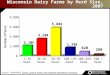 Wisconsin Dairy Farms by Herd Size, 2007 Source: USDA/NASS, Farms, Land in Farms, and Livestock Operations Summary