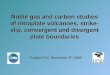 Noble gas and carbon studies of intraplate volcanoes, strike- slip, convergent and divergent plate boundaries Evelyn Füri, December 9 th 2008
