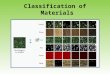 Classification of Materials. Materials used in the design and manufacture of products Plastics Wood Ceramics Metals Fabrics