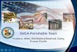 DeCA Perishable Team Produce, Meat, Deli/Bakery/Seafood, Dairy, Frozen Foods