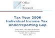 Tax Year 2006 Individual Income Tax Underreporting Gap Drew Johns – IRS Office of Research New Research on Tax Administration: An IRS-TPC Conference June