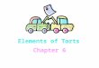 Elements of Torts Chapter 6. Business and Torts Arises from careless errors or intentional actionsArises from careless errors or intentional actions Lawsuits
