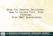 Data for Smarter Decisions: How to Access Fast, Free Findings from GMAC ® Researchers