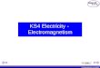 © Boardworks Ltd 2005 KS4 Electricity - Electromagnetism