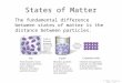© 2009, Prentice-Hall, Inc. States of Matter The fundamental difference between states of matter is the distance between particles