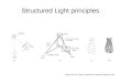 Structured Light principles Figure from M. Levoy, Stanford Computer Graphics Lab