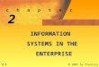2.1 © 2002 by Prentice Hall c h a p t e r 2 2 INFORMATION SYSTEMS IN THE ENTERPRISE ENTERPRISE