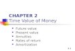 2-1 CHAPTER 2 Time Value of Money Future value Present value Annuities Rates of return Amortization