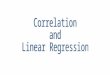 Correlation Correlation : the mathematical extent to which two variables are related to each other –Correlation refers to both a type of research design