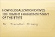 Dr. Tien-Hui Chiang.  Professor & Chairperson Department of Education, National University of Tainan  thchiang@mail.nutn.edu.tw thchiang@mail.nutn.edu.tw
