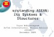 Understanding ASEAN: its Systems & Structures Yuyun Wahyuningrum Oxfam International, Policy Advisor - ASEAN December 2009