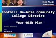 1 of 61 Your 403b Plan Your 403b Plan Foothill De-Anza Community College District David Creech, District Manager VALIC March 10 & 12, 2009