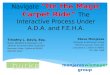 Navigate “On the Magic Carpet Ride” The Interactive Process Under A.D.A. and F.E.H.A. Timothy L. Davis, Esq. Burke, Williams & Sorensen, LLP 2440 W. El