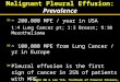 Malignant Pleural Effusion: Prevalence ~ 200,000 MPE / year in USA 1:4 Lung Cancer pt; 1:3 Breast; 9:10 Mesothelioma ~ 100,000 MPE from Lung Cancer / yr