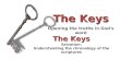 The Keys The Keys Salvation: Understanding the chronology of the scriptures And I will put enmity between thee and the woman, and between thy seed and