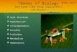 Themes of Biology Red Eyed Tree Frog (Agalychnis calidryas) Cell Structure Cell Structure Reproduction Reproduction Interdependence Interdependence Heredity