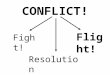 CONFLICT! Fight! Resolution Flight!. From last week… The bible describes three kinds of peace: 1.Peace with God, gained for believers through the blood