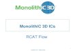 MonolithIC 3D Inc., Patents Pending MonolithIC 3D ICs RCAT Flow 1 MonolithIC 3D Inc., Patents Pending