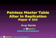 Prligence Empowering Intelligence 1 Painless Master Table Alter In Replication Paper # 524 Arup Nanda prligence Empowering Intelligence