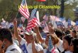 II. Basis of Citizenship. A. National Citizenship Founders let states decide who was a citizen Naturalization – Legal process by which a person is granted