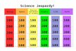 EnergySpace Physical and Nature of Science PlantsLife Earth 100 Science Jeopardy! 200 300 400 500 100 200 300 400 500 200 300 400 500 100 200 300 400