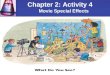 Chapter 2: Activity 4 Movie Special Effects. Materials in Science There are 4 basic types: 1. Polymers (gak & oobleck) 2. Composites (paper mache) 3