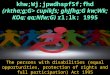 Khw;Wj;jpwdhspfSf;fhd (rktha;g;G> cupikfs; ghJfhg;G kw;Wk; KOg; gq;Nfw;G) rl;lk; 1995 The persons with disabilities (equal opportunities, protection of