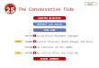 25 The Conservative Tide QUIT CHAPTER OBJECTIVE INTERACT WITH HISTORY INTERACT WITH HISTORY TIME LINE VISUAL SUMMARY SECTION A Conservative Movement Emerges
