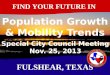 F IND YOUR F UTURE IN F ULSHEAR, T EXAS Population Growth & Mobility Trends Special City Council Meeting Nov. 25, 2013