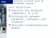 Course ILT Getting started with PC hardware support Unit objectives Identify the external components of a PC Distinguish between hardware, software, and