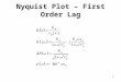 Nyquist Plot – First Order Lag 1. Nyquist Plot – First Order Lead 3