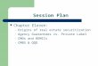 Session Plan Chapter Eleven: – Origins of real estate securitization – Agency Guarantees vs. Private Label – CMOs and REMICs – CMBS & QQD